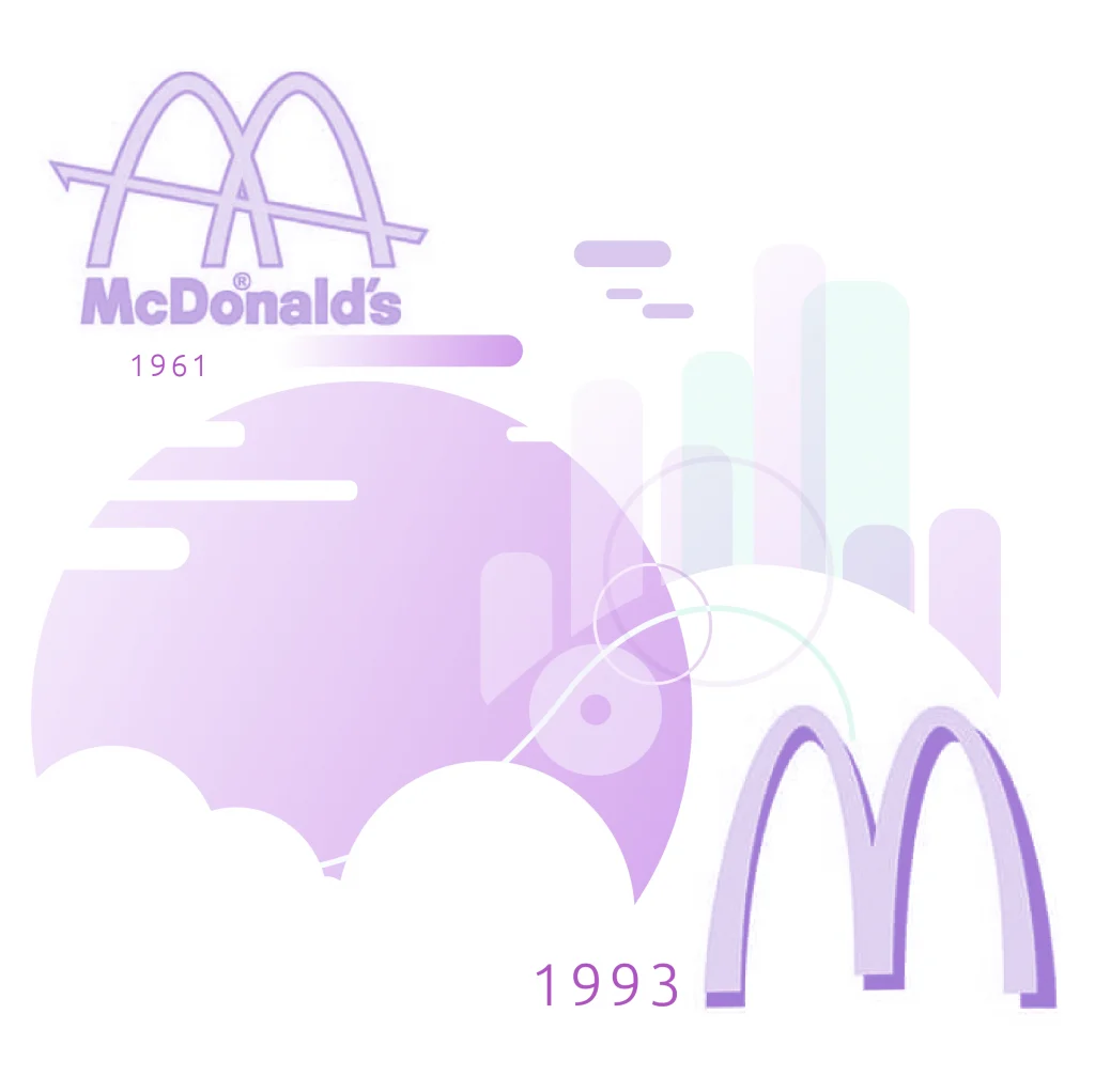 Historia Del Logo De Mcdonalds