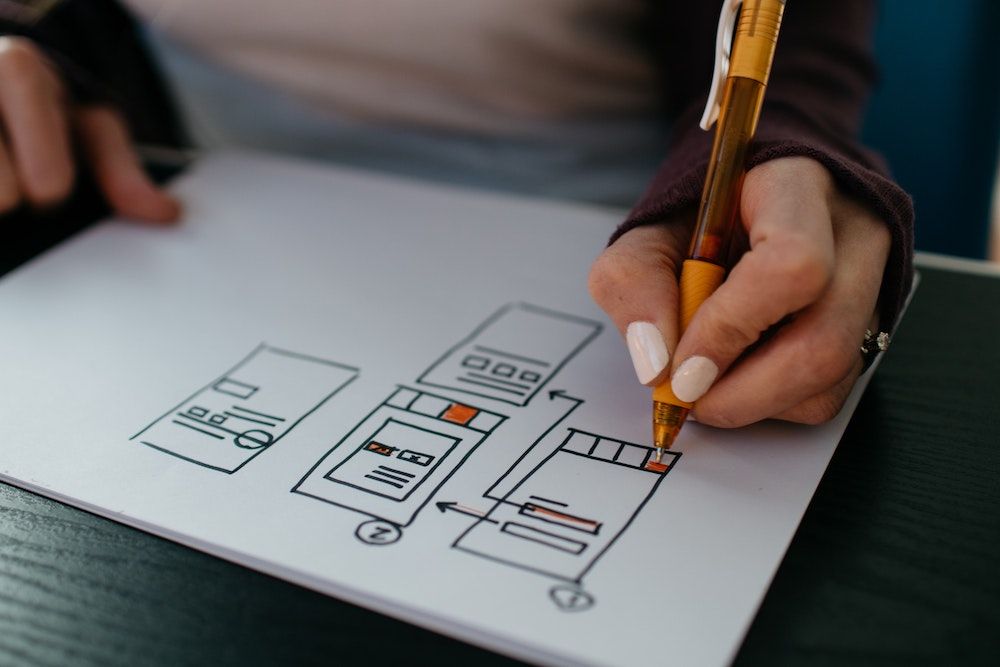Diseño Ui