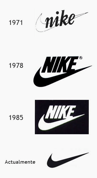 Logo De Nike: Historia Un Símbolo De La Vestimenta