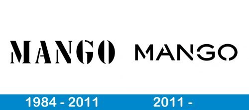 Evolución Del Logo De Mango