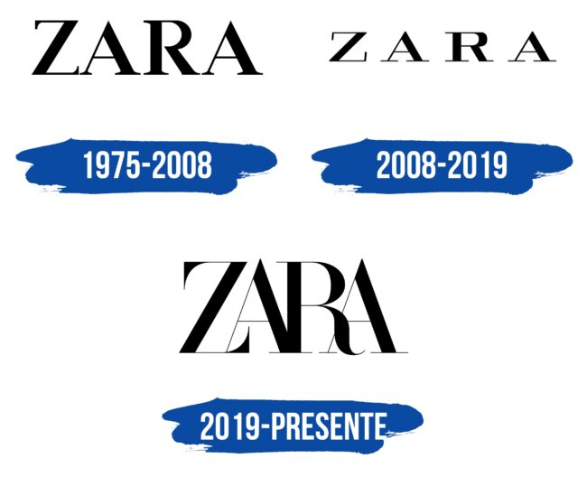 Logo De Zara
