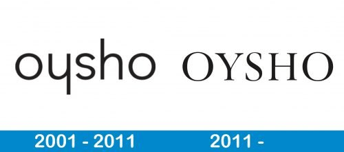 Evolución Del Logo De Oysho