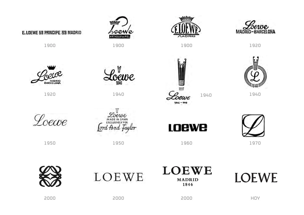 Evolución Del Logo De Loewe