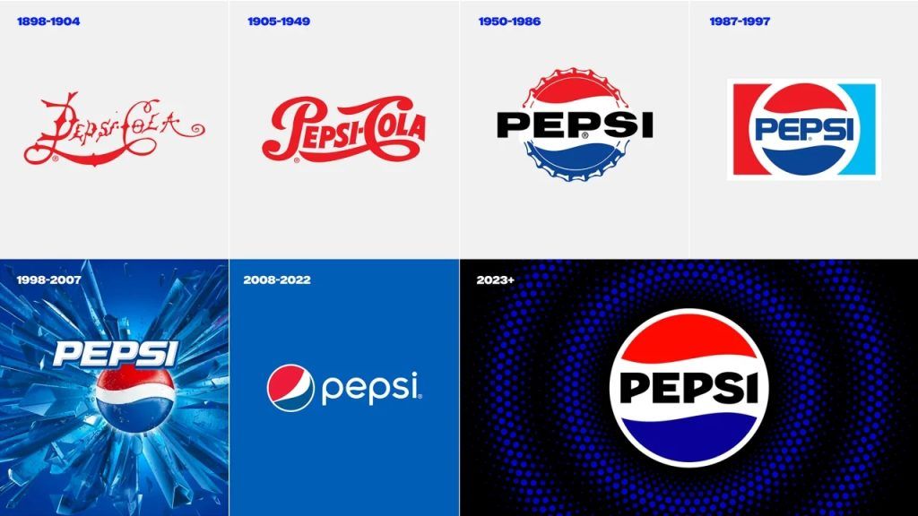 Evolución Y El Nuevo Logo De Pepsi