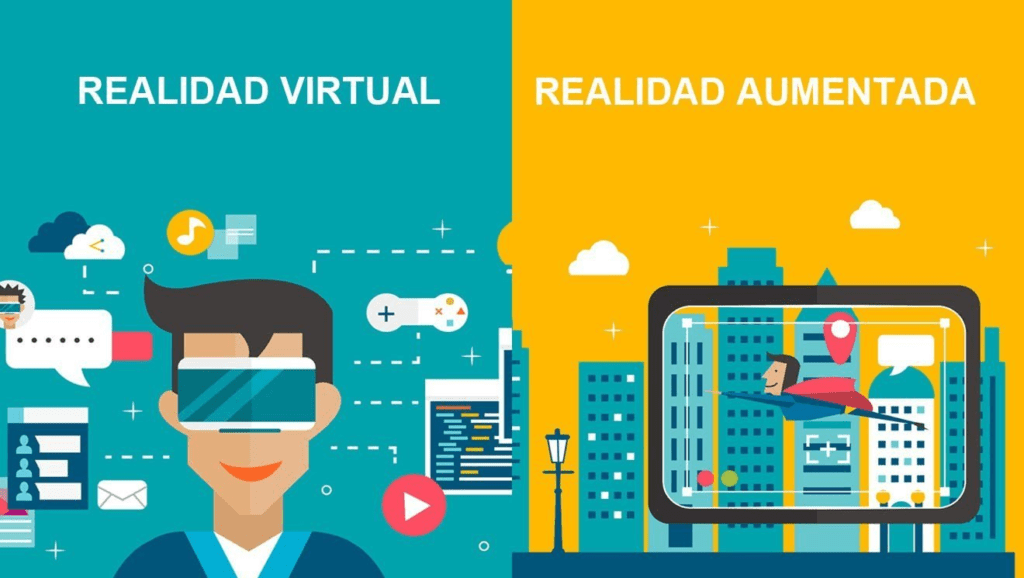 La Realidad Virtual Y Aumentada En El Ecommerce