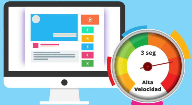 La Velocidad En Un Sitio Web