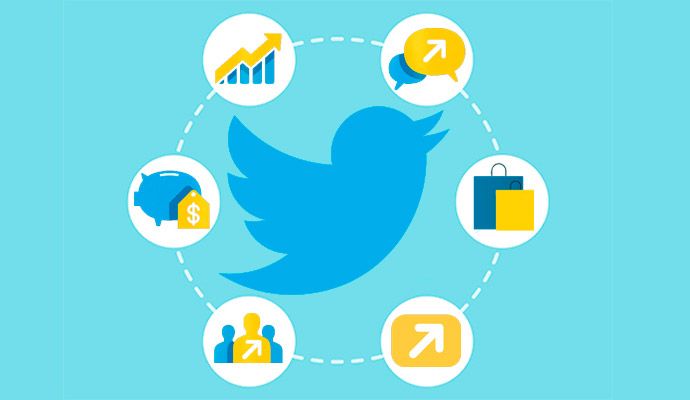 Estrategias De Marketing En Twitter