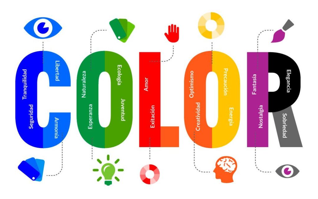 Representación Gráfica Del Poder Del Color En El Branding