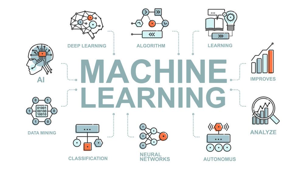 Machine Learning En Seo